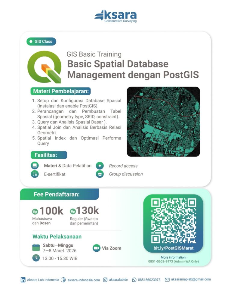 GIS Basic Training: Basic Spatial Database Management dengan PostGIS
